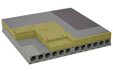 considerations of Little Petherick flat roofing insulation